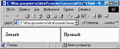 Иерархия фреймов