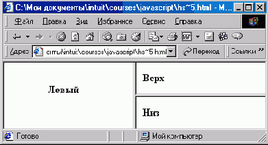 Иерархия фреймов